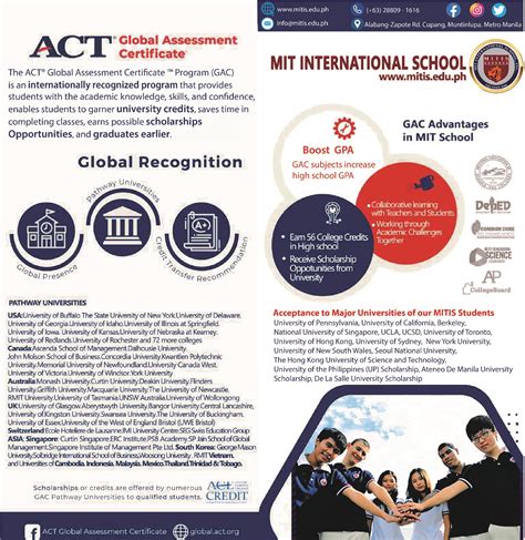 MIT International School – Your AP School of Choice.
